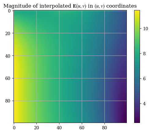 <Figure size 640x480 with 2 Axes>