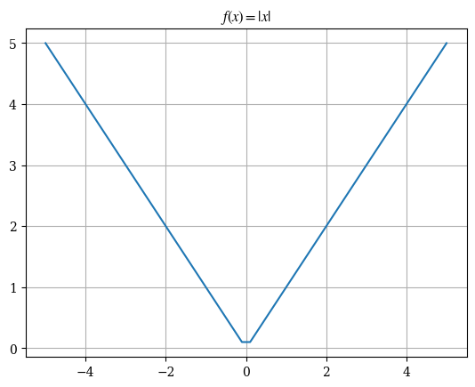 <Figure size 640x480 with 1 Axes>