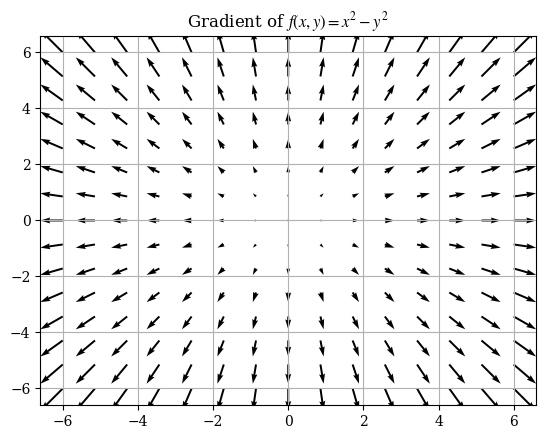 <Figure size 640x480 with 1 Axes>