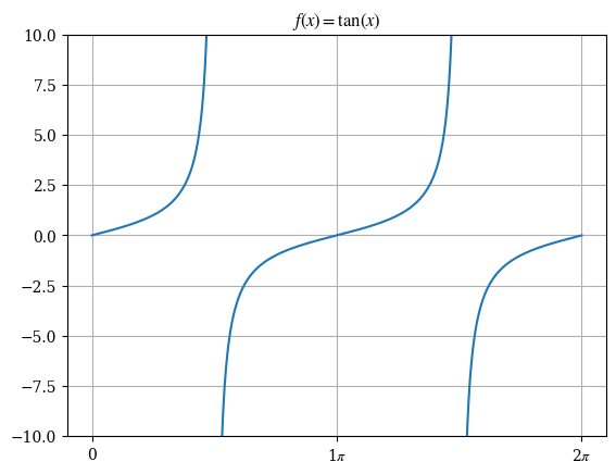 <Figure size 640x480 with 1 Axes>