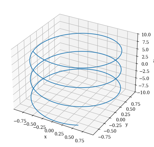 <Figure size 640x480 with 1 Axes>