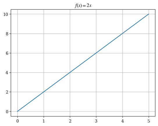<Figure size 640x480 with 1 Axes>