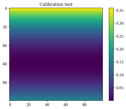 <Figure size 640x480 with 2 Axes>