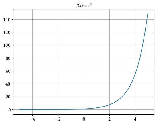 <Figure size 640x480 with 1 Axes>