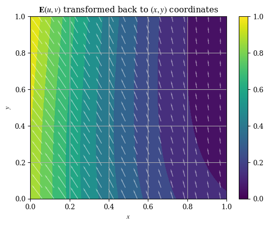 <Figure size 640x480 with 2 Axes>