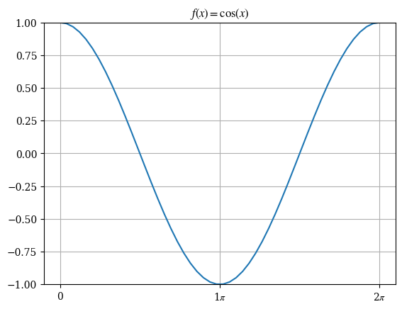 <Figure size 640x480 with 1 Axes>