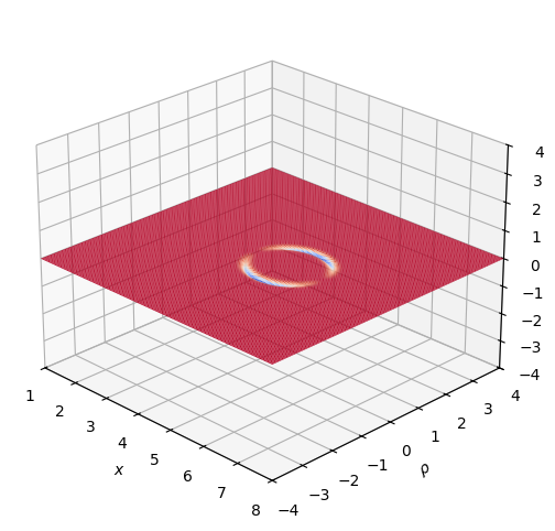 <Figure size 1200x600 with 1 Axes>