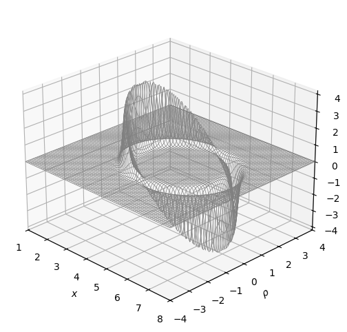 <Figure size 1200x600 with 1 Axes>